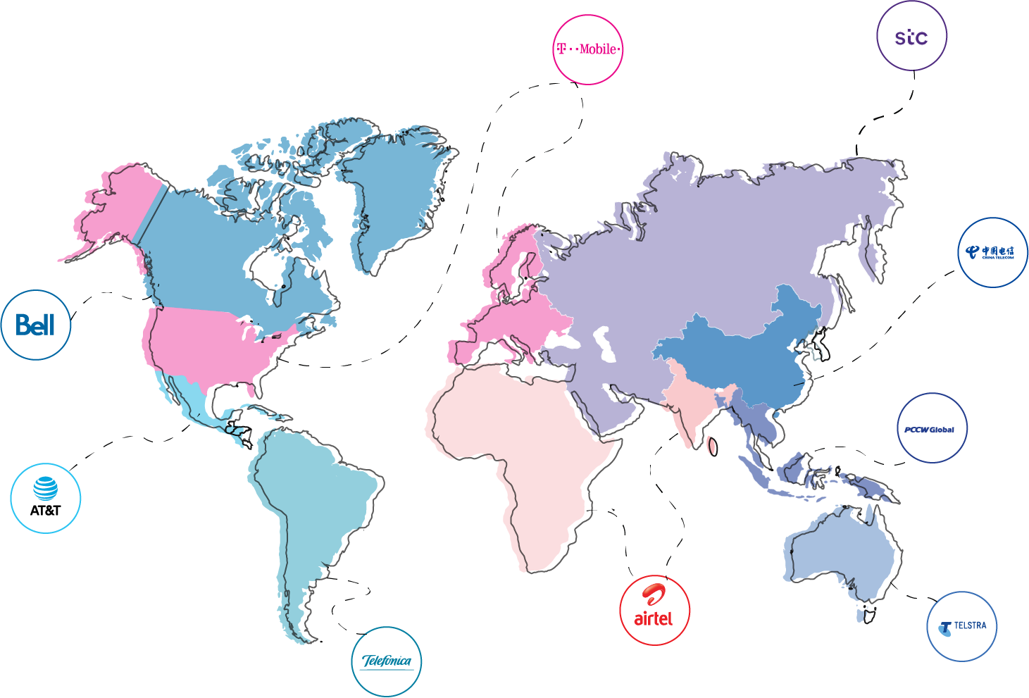 Partnered With Leading Network Operators