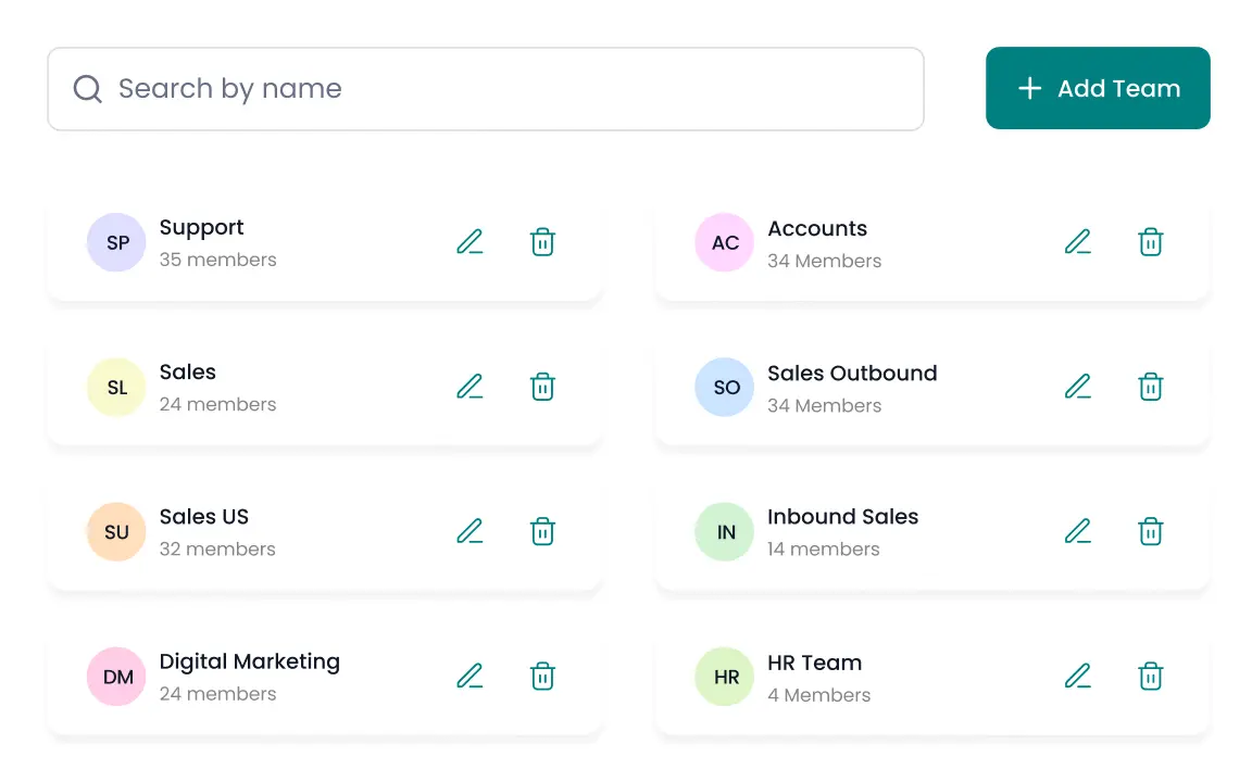 Live Agent Monitoring