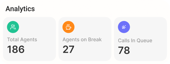 Live Agent Monitoring