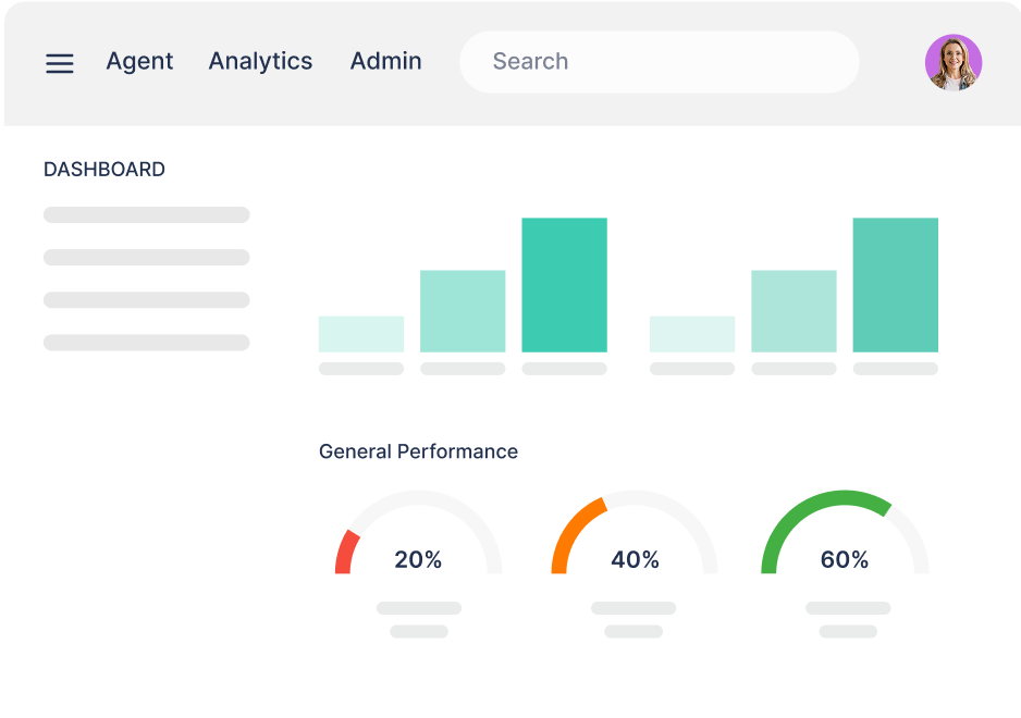 Performance Dashboard