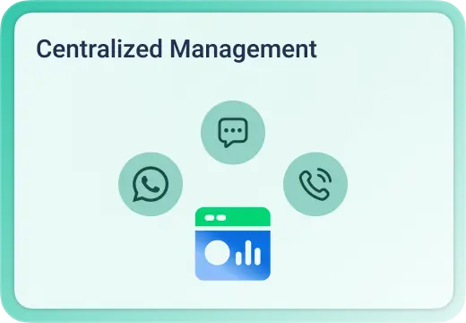 Manage Calls